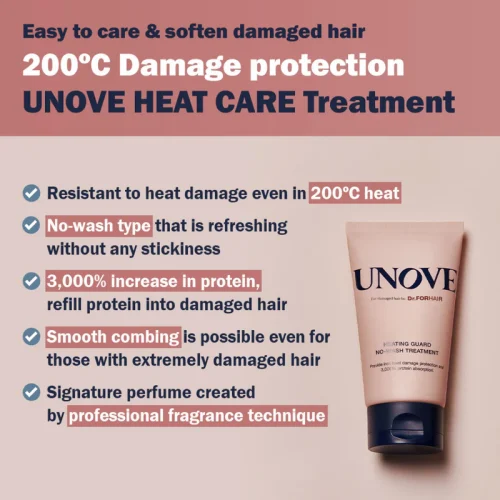 UNOVE-Heating-Guard-No-Wash-Treatment-Australia-Nudie-Glow_800x